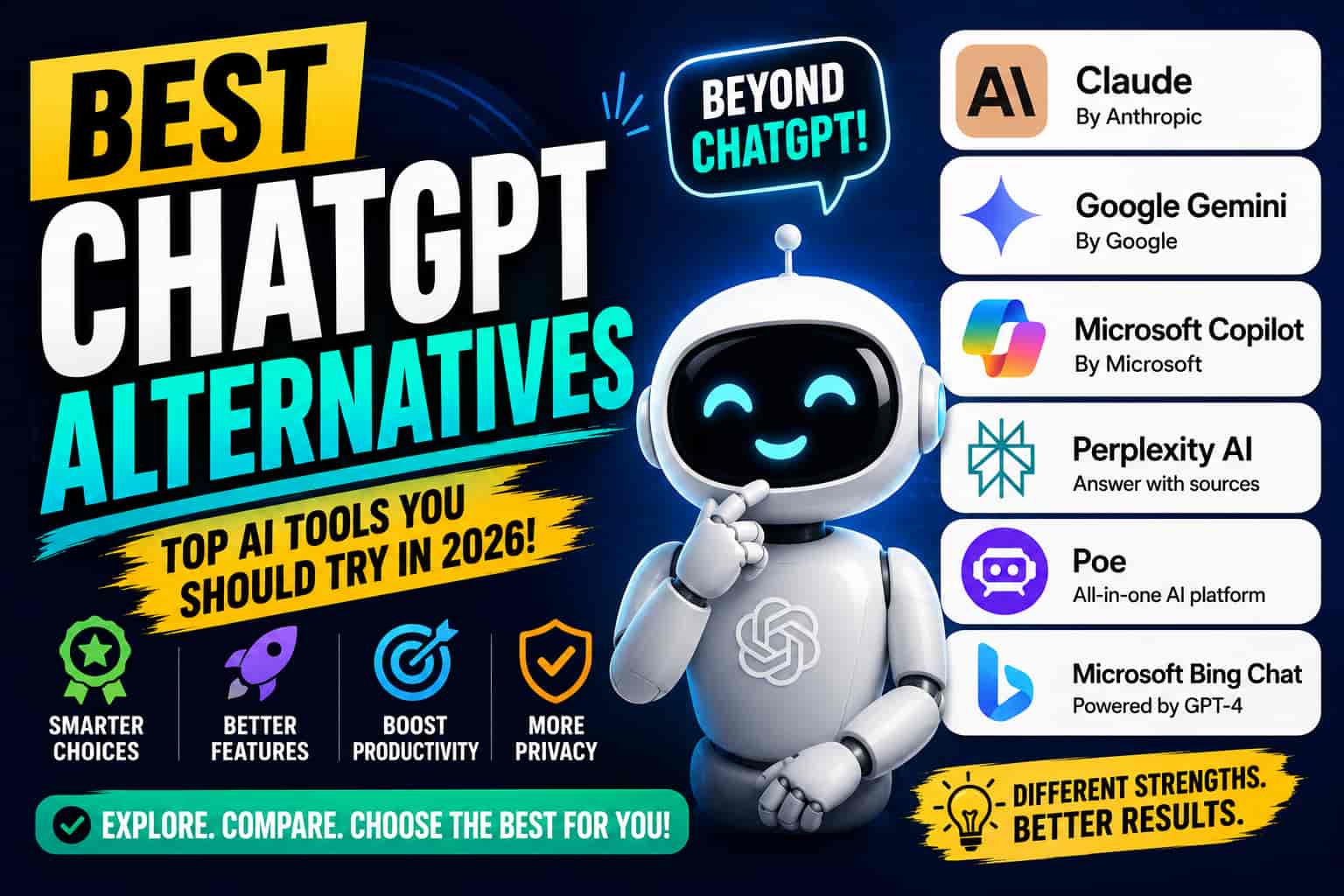 Best ChatGPT alternatives in 2026 including Claude, Google Gemini, Microsoft Copilot, Perplexity AI, and Poe