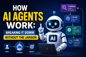 How AI agents work explained simply with a robot showing the perceive, reason, act, and learn process.