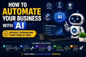How to automate your business with AI step by step without overhauling everything at once