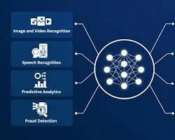 Real-World Machine Learning Applications in 2026